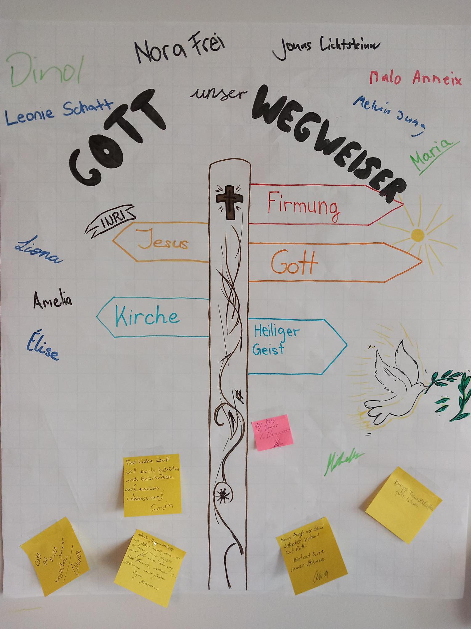 foto Thema Firmung Okt 2025.jpg